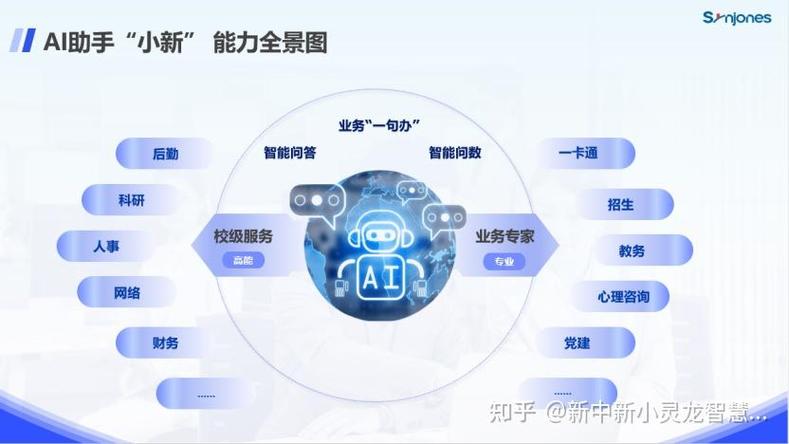 智慧校园app下载