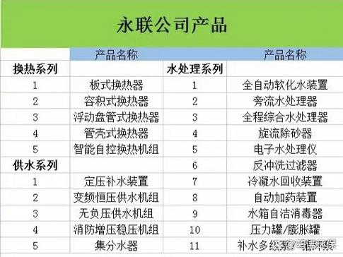 换热器厂家联系电话