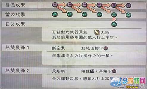 真三国无双6武将技能