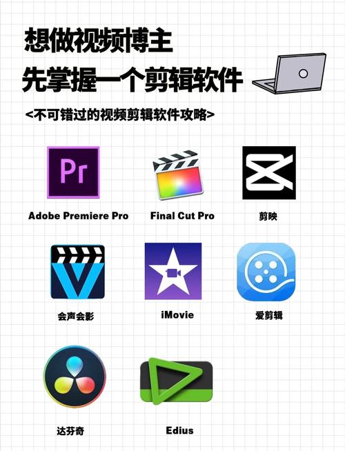 电脑视频剪辑软件哪个好游戏截图