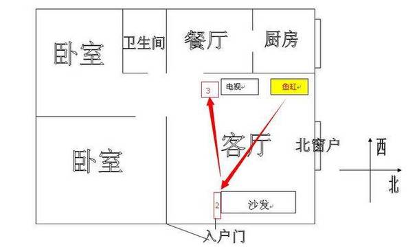 神位最旺的三个位置图截图