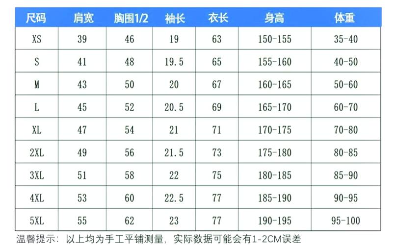 tb尺码 01234代表多大