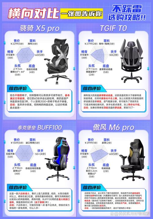 影拓和高漫哪个好用