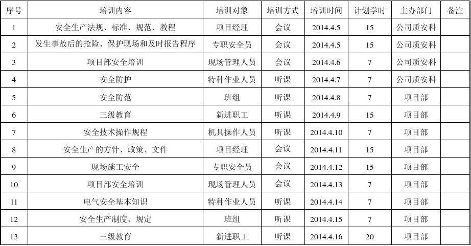 培训计划表缩略图