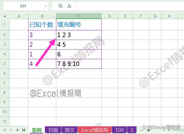 offset偏移截图