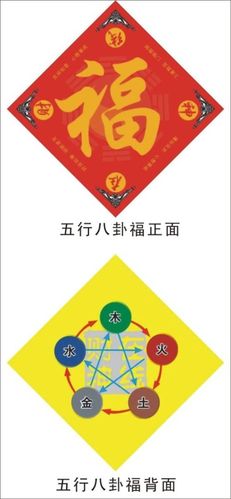 八卦福怎么贴