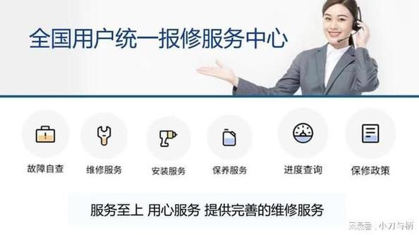 约克空调官方售后电话