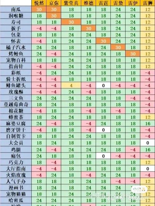 凹凸手游激活码图标