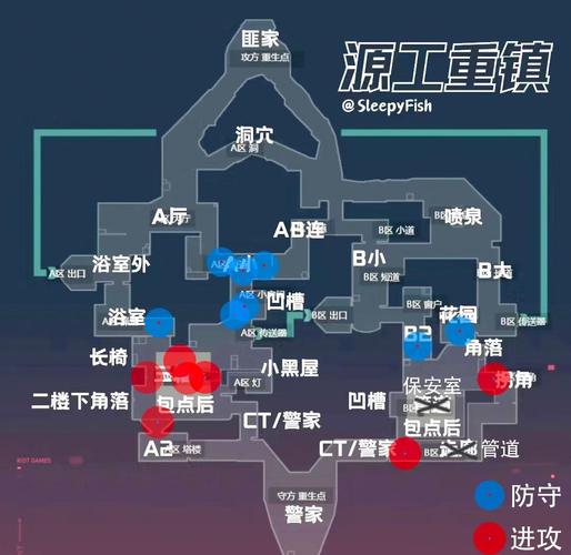 喧嚣镇 攻略