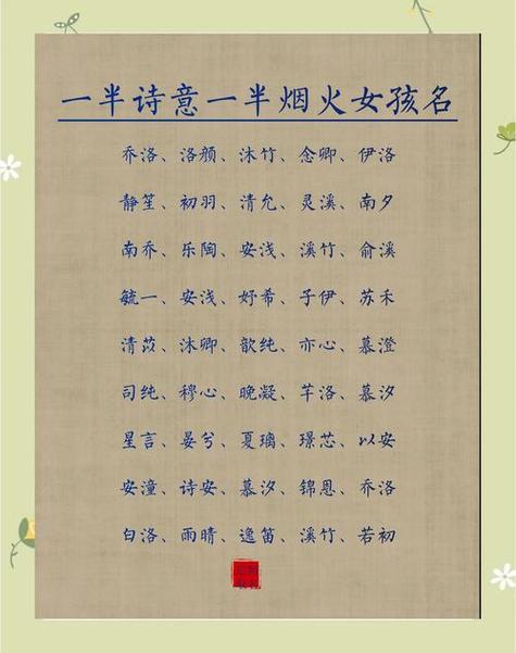 旺自己的网名女