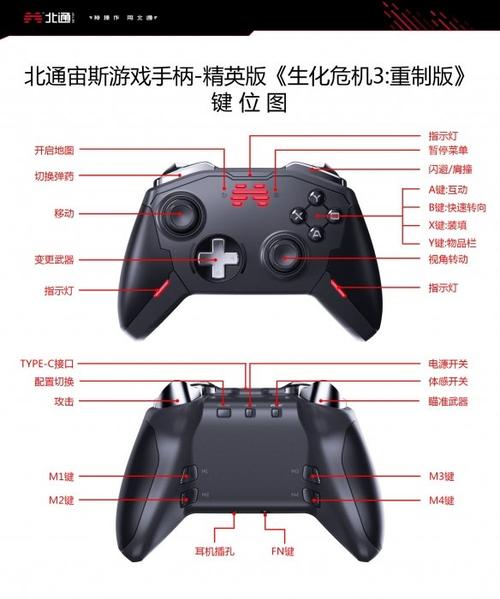 生化危机3怎么按键