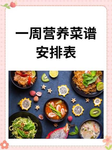 一天健康食谱设计图片