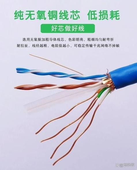 六类网线能跑2000兆吗