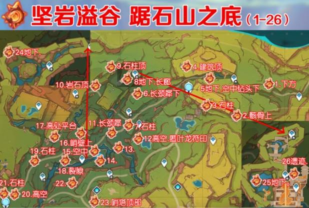 原神风神瞳全部位置