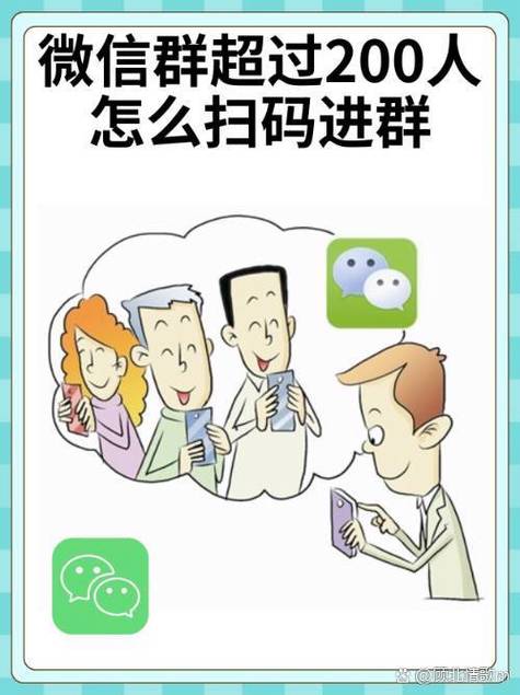 如何把200人的群升级到500人