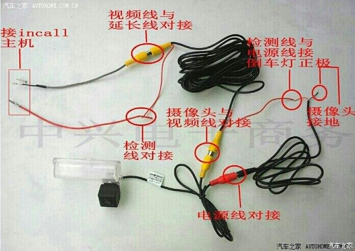 倒车影像怎么安装截图