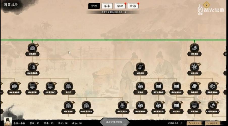 历史模拟器:崇祯有手游吗
