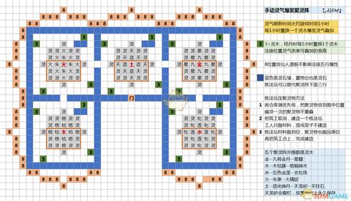 修仙模拟器聚灵阵怎么建缩略图
