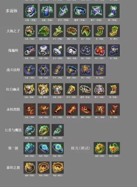弹弹堂武器属性一览表