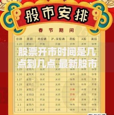 证券交易时间几点到几点