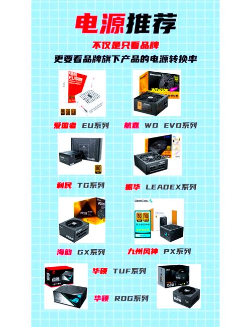 电源650w能带哪个配置