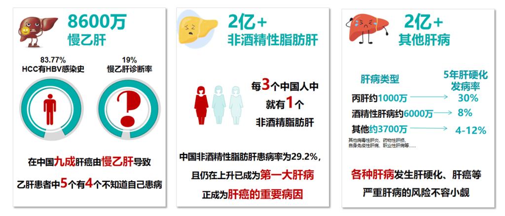 一个病字旁里面一个甘念什么字图标