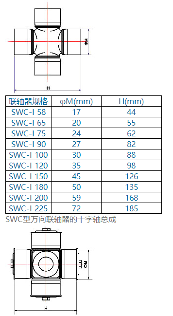 十字轴尺寸一览表
