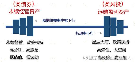 沃伦策略配资