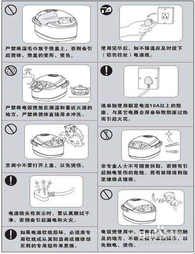 苏泊尔预约电饭煲预约功能怎么用法图标