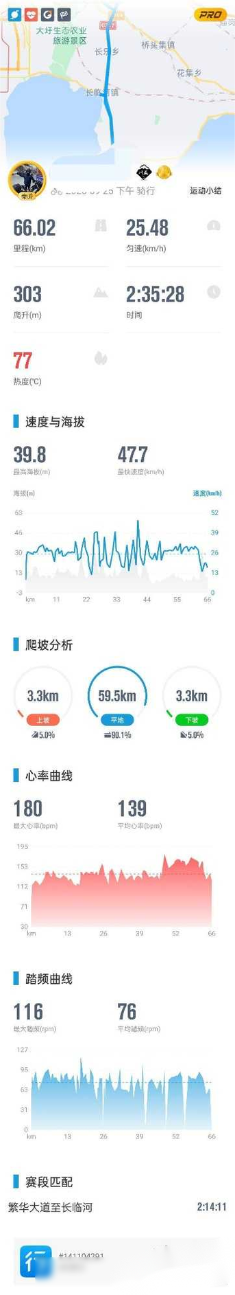 骑行运动app排行榜