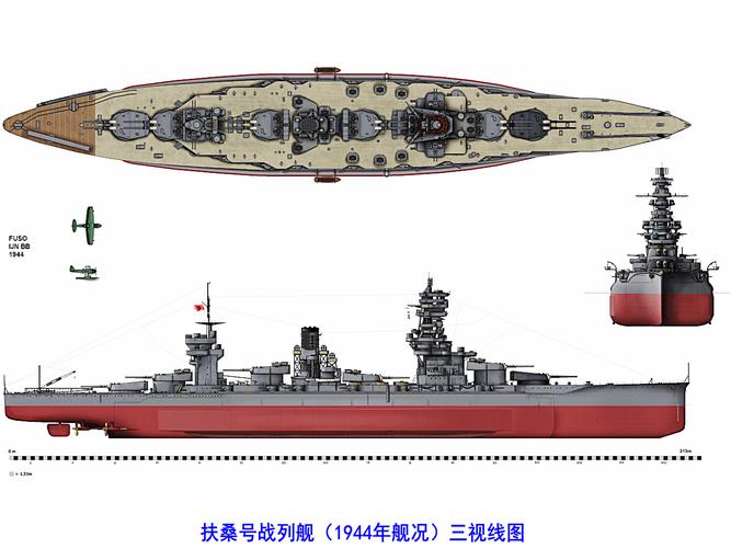 扶桑级战列舰三视图