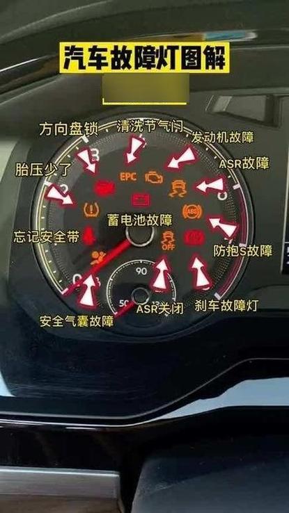 大众u0103故障码
