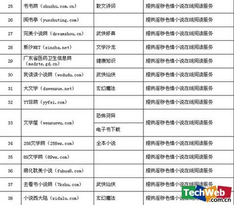 48文学网手机版截图