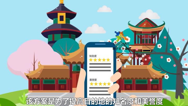 mg动画怎么收费的
