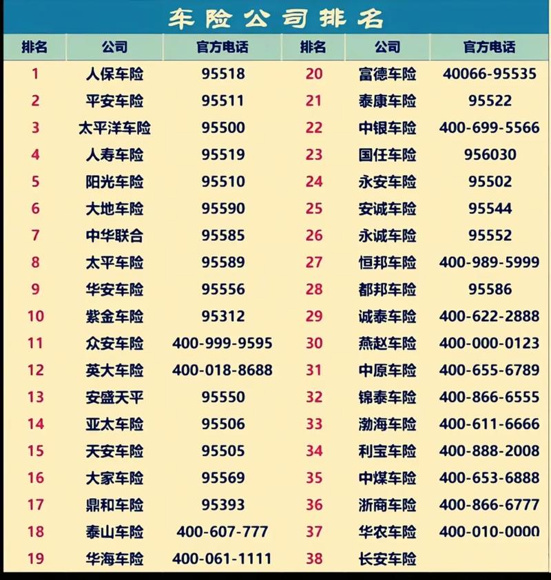 车险在哪个平台买比较划算