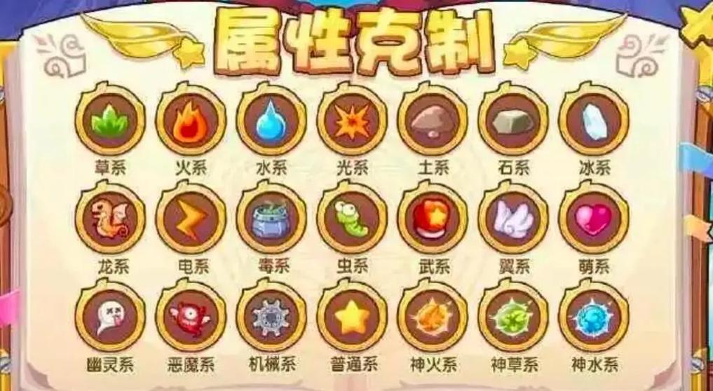 洛克王国什么属性最好