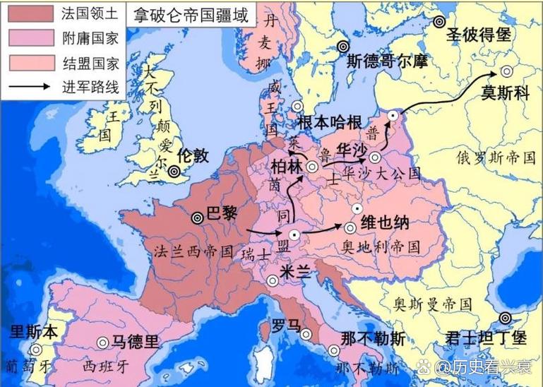 拿破仑帝国统治区域特点