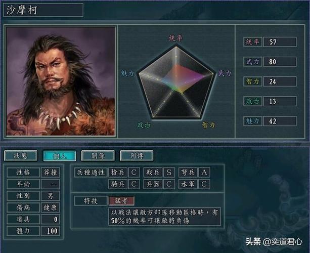 三国志蛮族武将有哪些