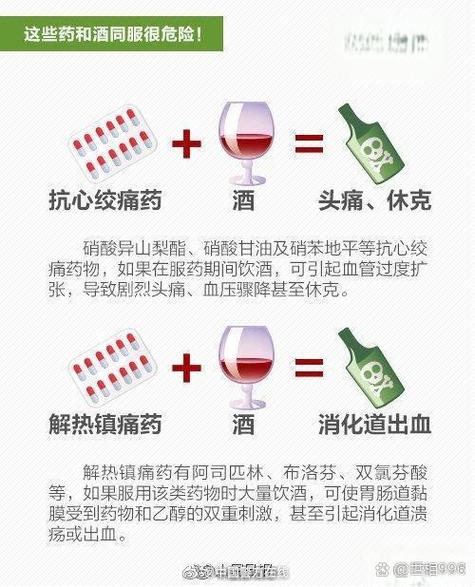 喝了酒吃了头孢怎么办截图