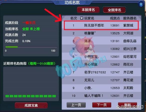 史莱姆怎么全自动刷