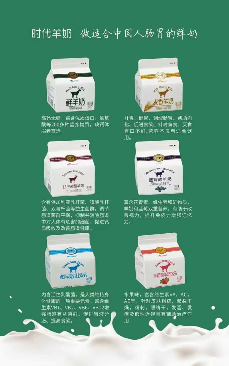 时代羊奶的牧场在哪里