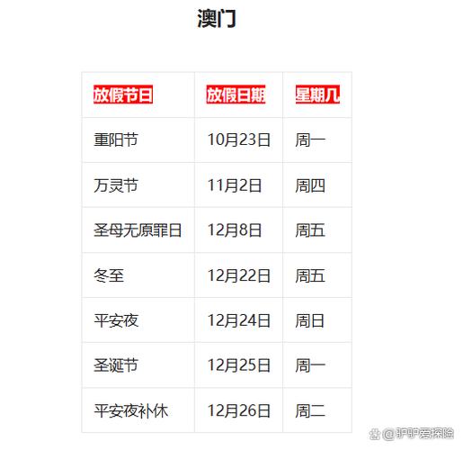 2023假期表法定节假日