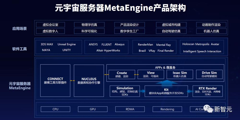 人工智能三要素算力算法缩略图