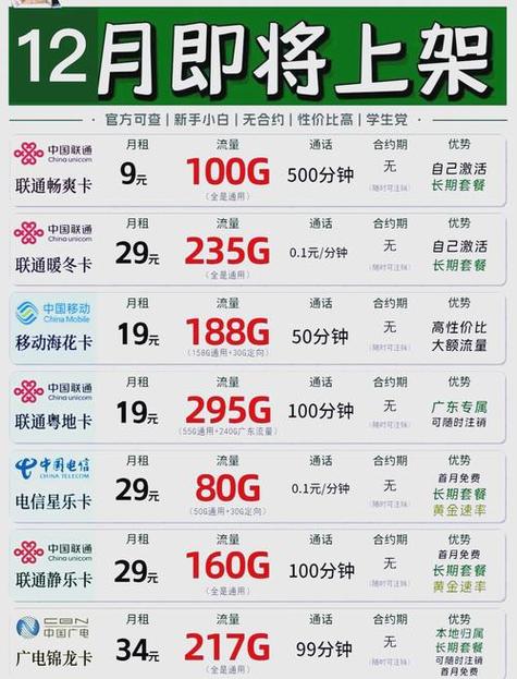 无卡流量包购买游戏截图