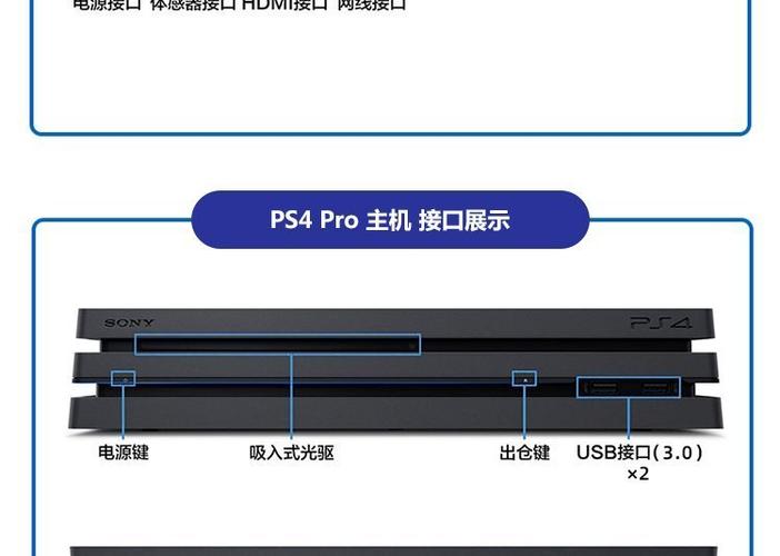 ps4接口的种类