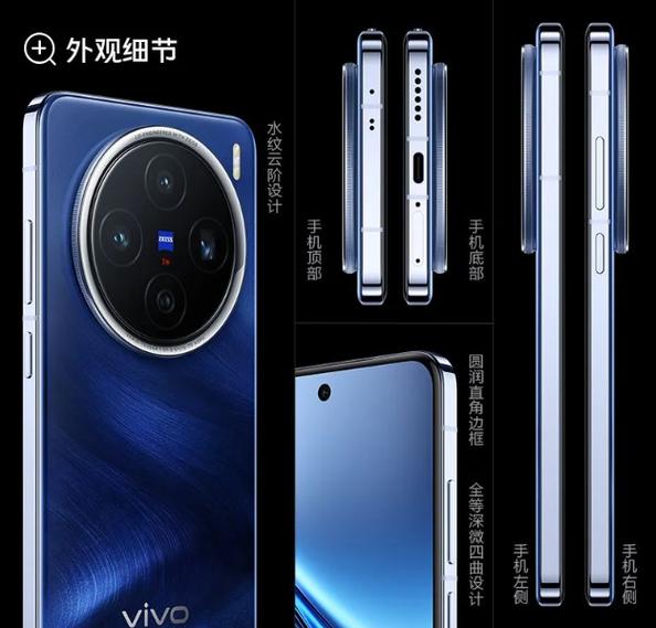 vivox200属于什么档次缩略图