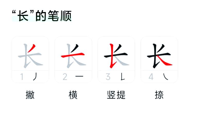 长字笔顺的书写顺序图标