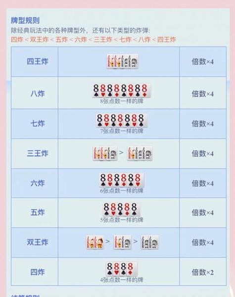 JJ斗地主攻略游戏截图