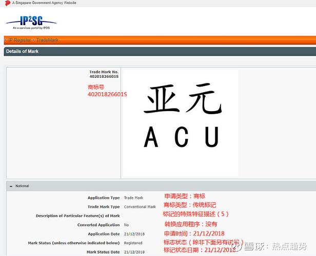 亚元acu谁提出的