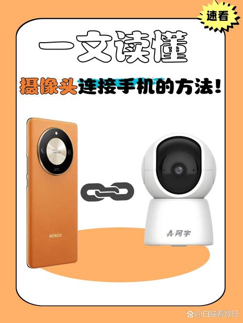 金威视摄像头怎么连接手机缩略图